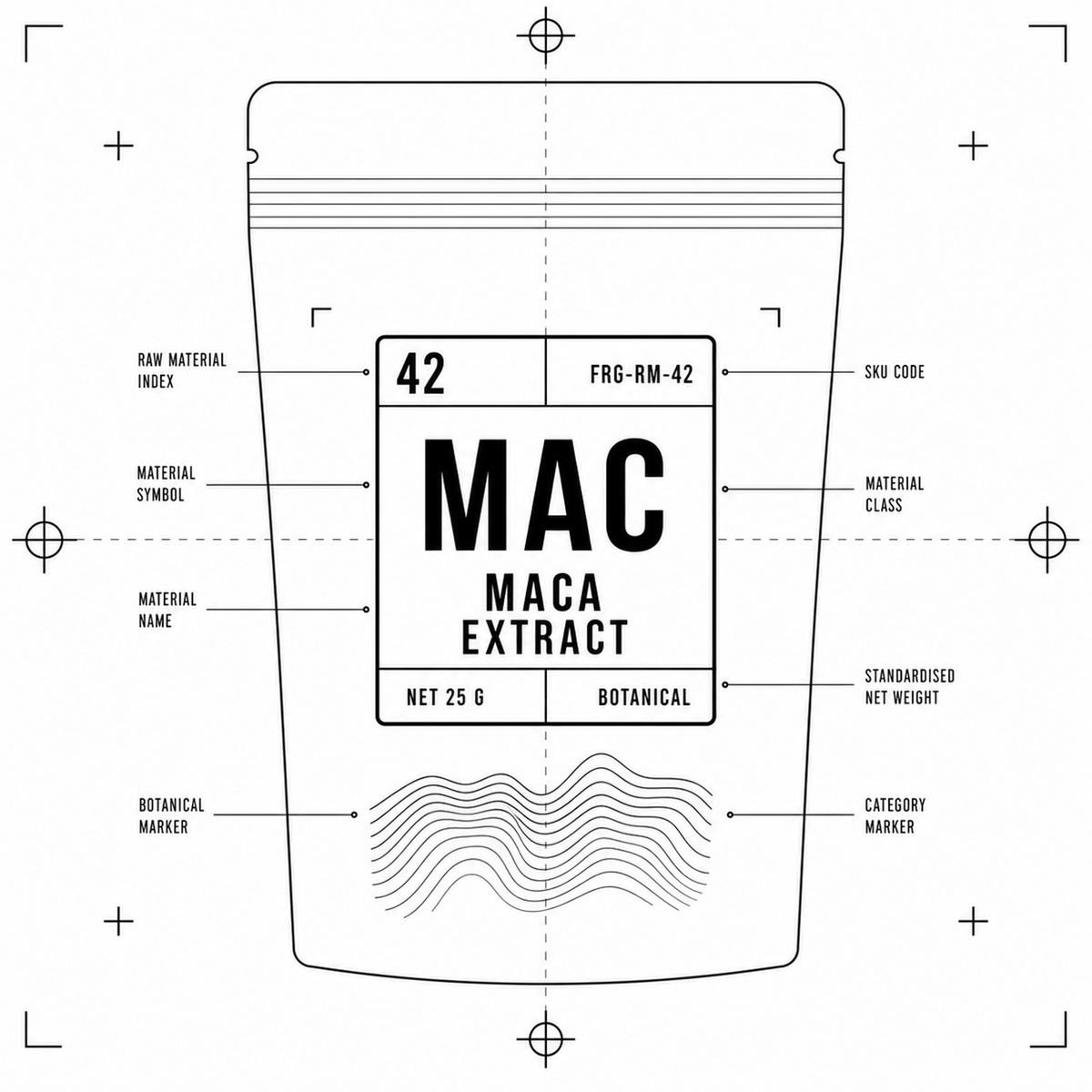 Maca Extract — 25 g pouch