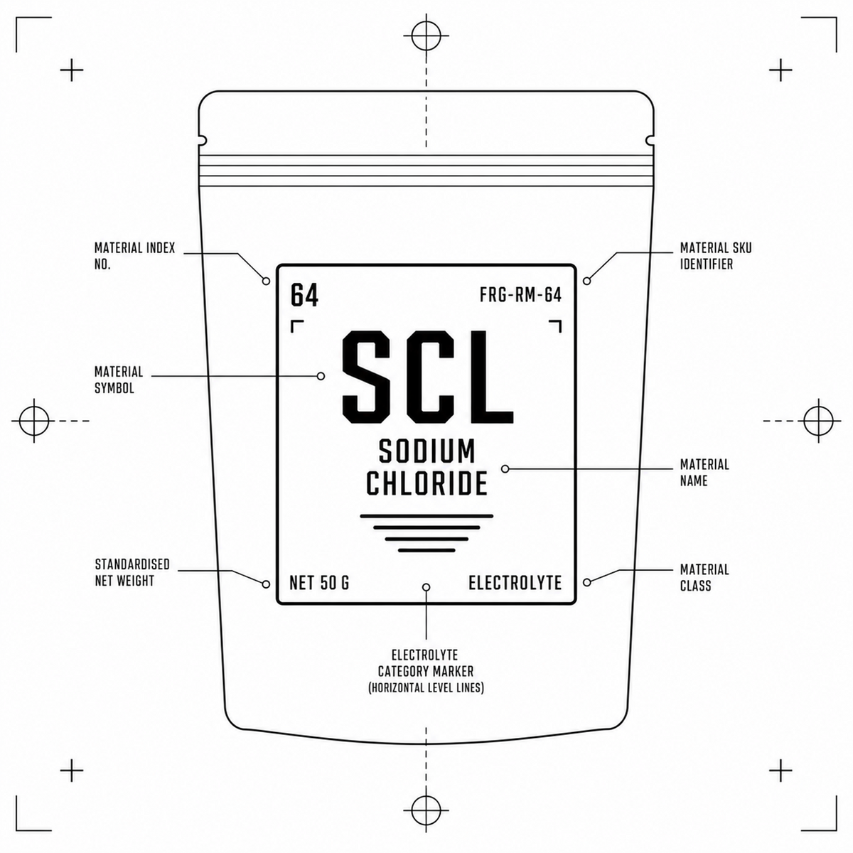 Sodium Chloride — 50 g pouch